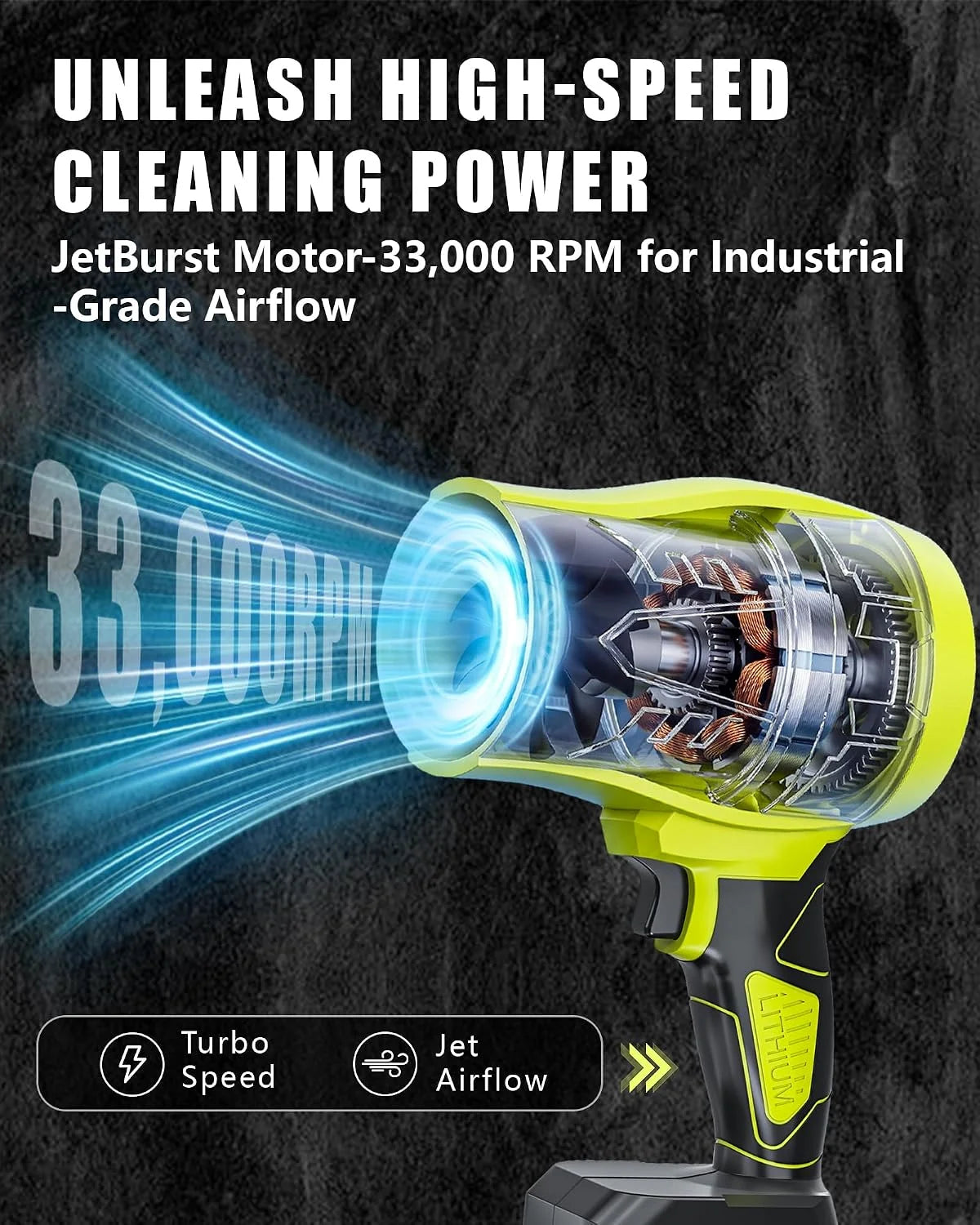 Special Cordless Leaf Blower: 150 MPH 600 CFM Turbo Jet, Lightweight 1.45 lb Battery Powered Handheld Blower for Yard Leaves - Image 3