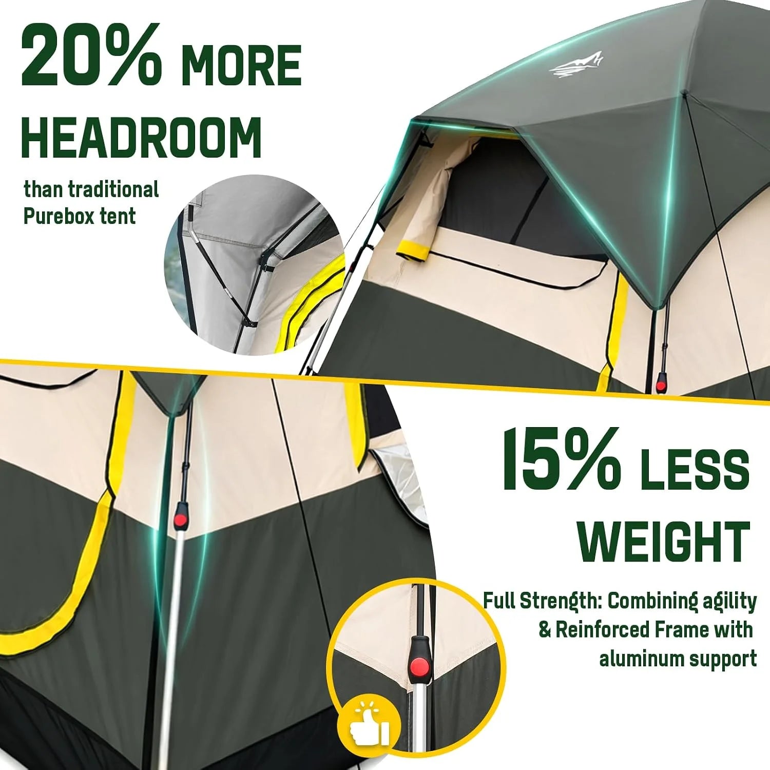 Special 4 Person Instant Tents for Camping Setup in 50s, Cabin Tent with Rainfly, Waterproof Windproof Camping Tent - Image 4