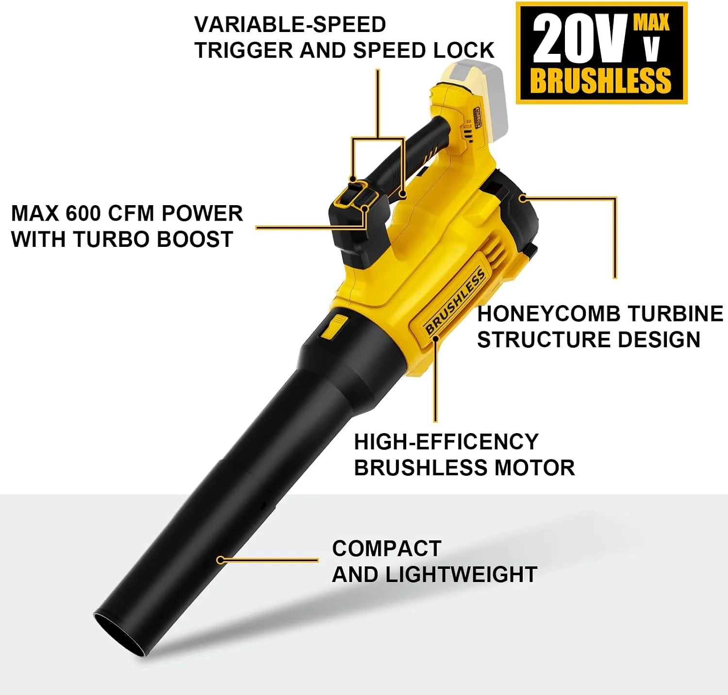 Special 600CFM Brushless Leaf Blower Compatible with DeWALT 20V, Bare Tool – For Yard Cleanup - Image 7